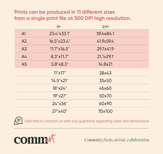 Aura Prints - Gradient Wall Art for Manifestation & Spirituality | aura poster, trendy wall art, instant download