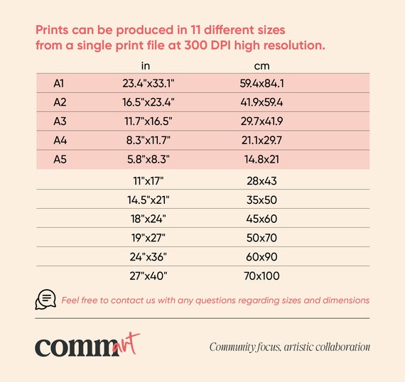 Kaws poster set of 3, Kaws figure | Kaws poster, 3 piece wall art, Kaws wall art, Kaws figure, digital download, Hypebeast figure, pink Kaws
