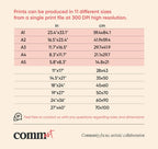 Kaws poster set of 3, Kaws figure | Kaws poster, 3 piece wall art, Kaws wall art, Kaws figure, digital download, Hypebeast figure, pink Kaws